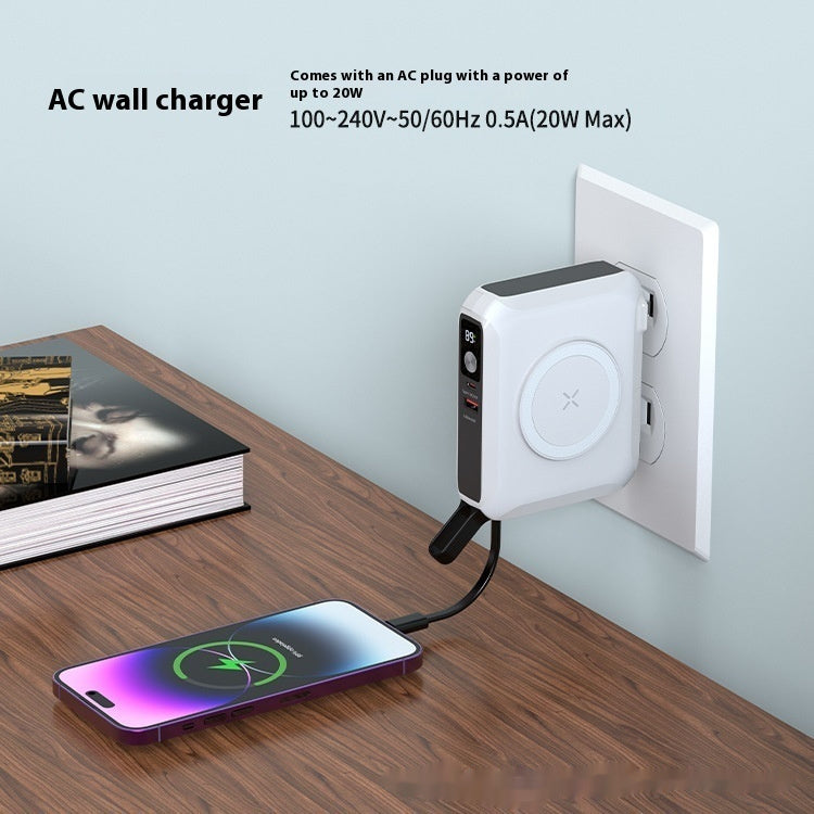 Magnetic Travel Charger 65W